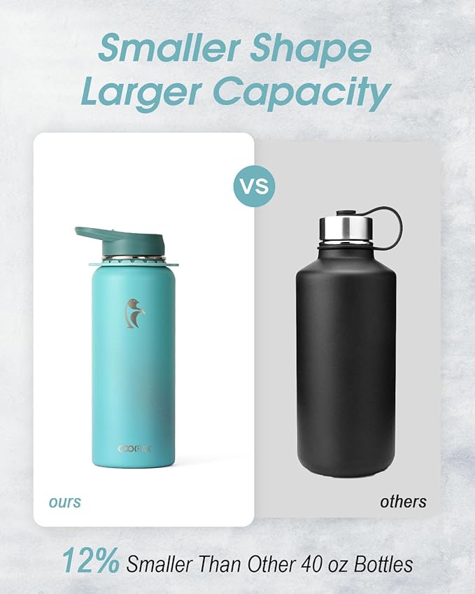 Coolflask Water Bottle 40 oz with Strap, Insulated Metal Water Flask with Straw & Spout Lids, Stainless Steel Double Wall Vacuum, Keep Cold 48h Hot 24h, Leak Proof & Non-BPA, Agate Green