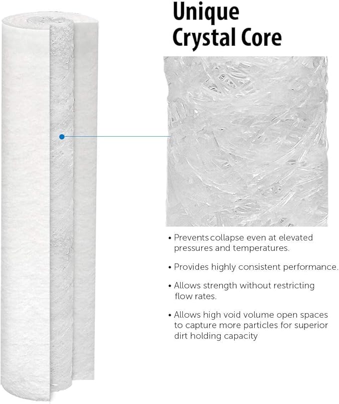 Harrington HVV1-10N 1 Micron 10" x 2.5" Premium Sediment Water Filter Replacement Cartridge - Made in USA - for Any Standard RO Unit | Whole House Sediment Filtration (Pack of 4)