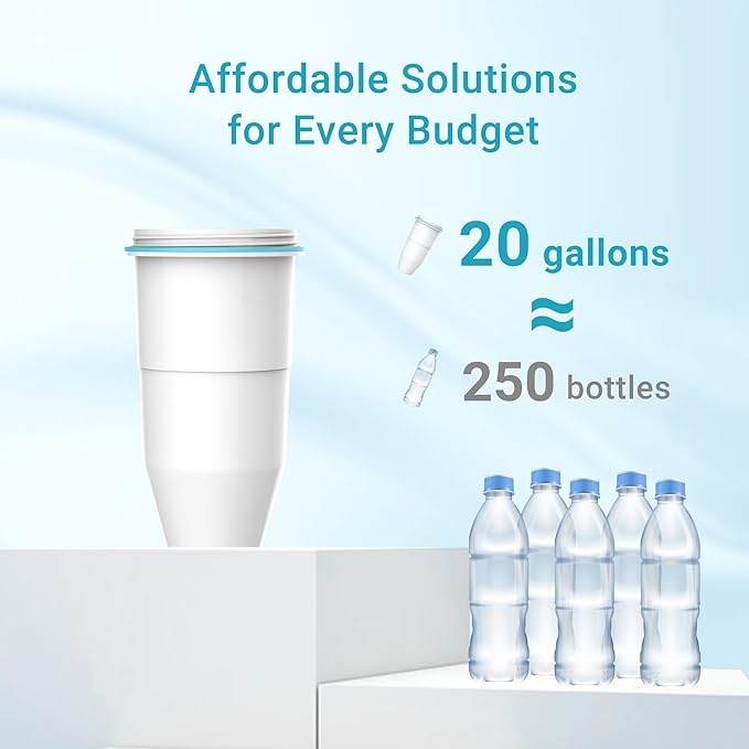 AQUA CREST NSF/ANSI 42,53&372 Certified Multiple-Stage Replacement Water Filters, Replacement for Pitcher Filters and Dispenser Filters, Reduce TDS, PFOA/PFOS, Chlorine, 2 Packs