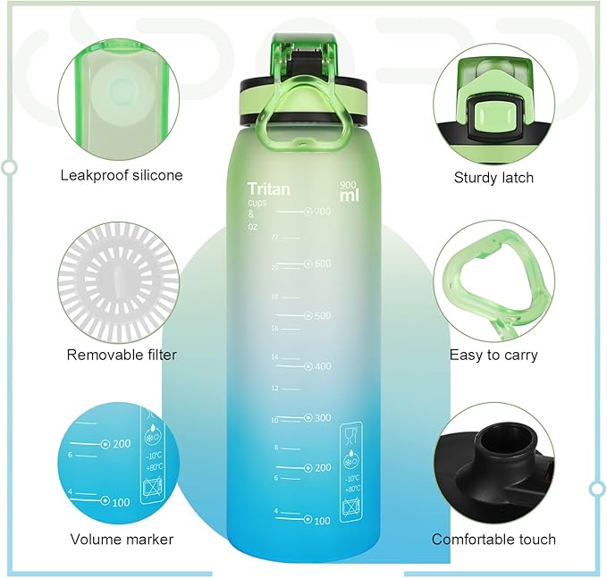 Opard 30oz Sports Water Bottle with Leak Proof Flip Top Lid BPA Free Tritan Reusable Plastic for Gym and Outdoor