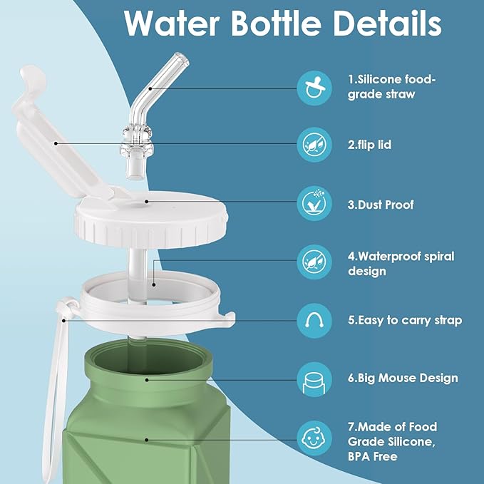 Collapsible Water Bottles 20.7oz Leakproof with Straw Lid Food-Grade BPA-Free Silicone Travel Foldable Water Bottles for Sports Office Gym Hiking Driving 610ML (Type2 Army Green)