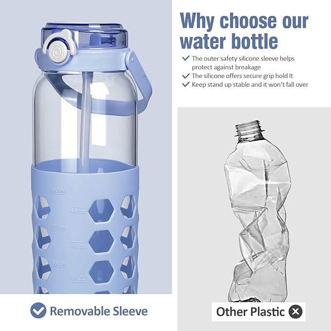 MUKOKO 56oz Glass Water Bottles with Straw and Lid,Motivational Water Jug with Time Marker Reminder and Silicone Sleeve,100% Leakproof BPA Free Fitness Sports Large Bottle-Light Blue