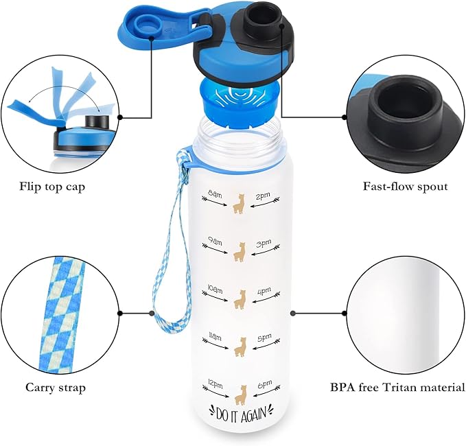 LEADO 32 oz 1 Liter Motivational Tracking Water Bottle with Times to Drink - Listen to Your Llama, Llama Gifts - Funny Mothers Day, Birthday Gifts for Women, Sister, Daughter, Coworker, Her