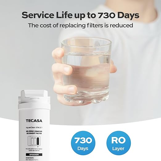 RO Filter, Replacement for TECASA Under Sink Tankless Reverse Osmosis System, 2-year Lifetime