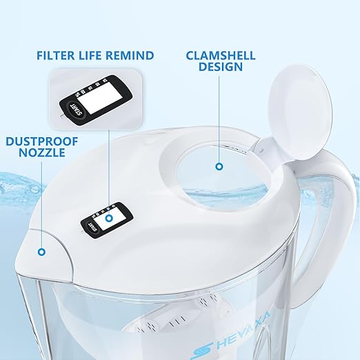 Water Filter Pitchers for Tap and Drinking Water, 10-Cup Capacity, BPA Free, Removes Chlorine, Lead, Forver Chemicals (White)