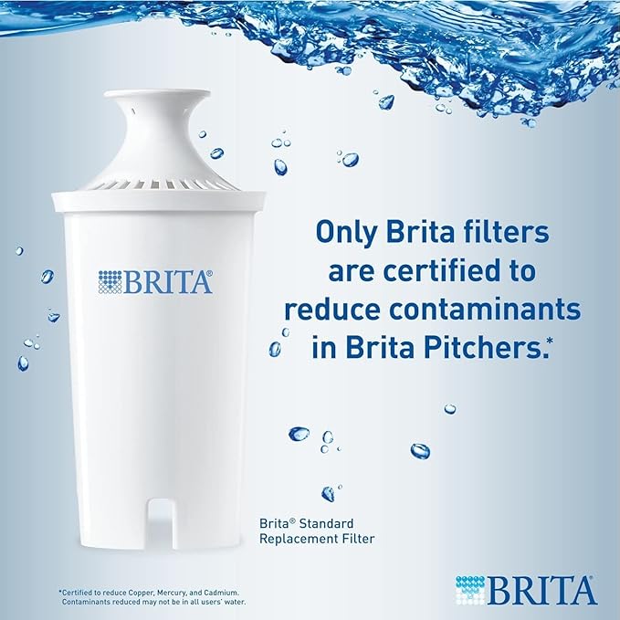 BRITA Replacement Filters Pack of 8