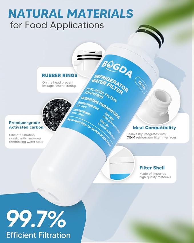 BOGDA LT1000P Water Filter Replacement Fit for L-G MDJ64844601 ADQ74793501 LT1000PC, Ken-more 46-9980 ADQ74793502 LRFXC2416S LRFVS3006S LRMDS3006S LFXS28596S, 2 Filter