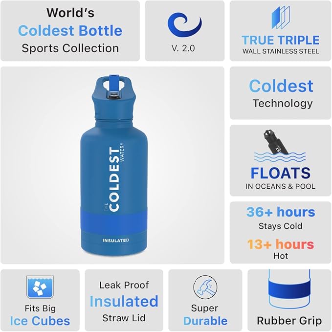 COLDEST Sports Water Bottle - 64 oz (Straw Lid), Leak Proof, Vacuum Insulated Stainless Steel, Hot Cold, Double Walled, Thermo Mug, Metal Canteen (64 oz, Sailor Blue)