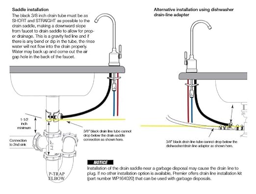 Watts Premier RO Pure Plus VOC 4 Stage Reverse Osmosis System Module with Built-In Check Valve Shutoff, Four Easy Push Button Filters, Sediment Filter, Carbon Block Filter, VOC Filter, Membrane