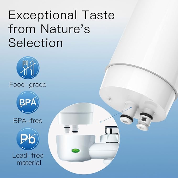 Faucets Filter Cartridge, Replacement for Brita® Faucet Filter, Brita® 36311 On Tap Water Filtration System, Brita® FR-200, FF-100 Replacement Filter, NSF Certified, White (Pack of 4)