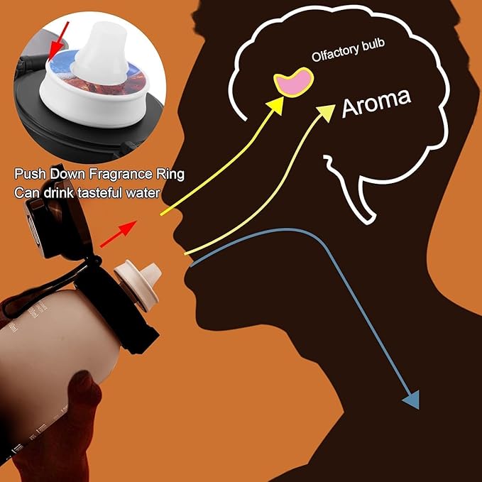 Air Water Bottle, 32 oz Motivational Water Bottles with Time Marker-BPA Free, Air Water Bottle with 5 Flavor Pods, 0% Sugar Water Cup Suitable for Outdoor Sport,Gifts From Friends, Birthday Gifts