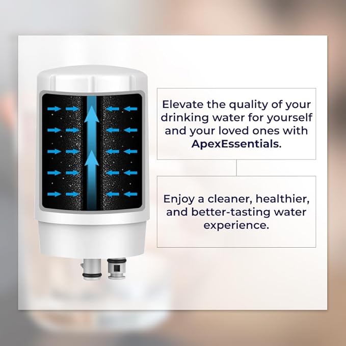 Faucet Filter Compatible with Brita® 36311, FR-200, FR-100 On Tap Water Filtration System, Compatible Filter, White (2 Filters)