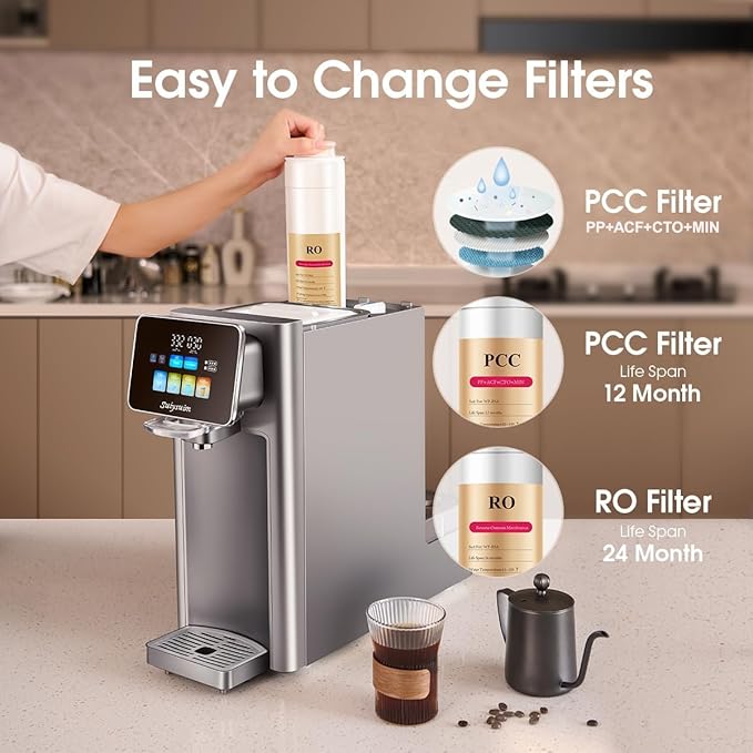 RO Replacement Water Filter for WP-RSA, 24 Months lifespan-2nd Stage