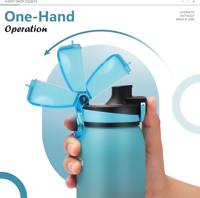Opard 30oz Sports Water Bottle with Leak Proof Flip Top Lid BPA Free Tritan Reusable Plastic for Gym and Outdoor