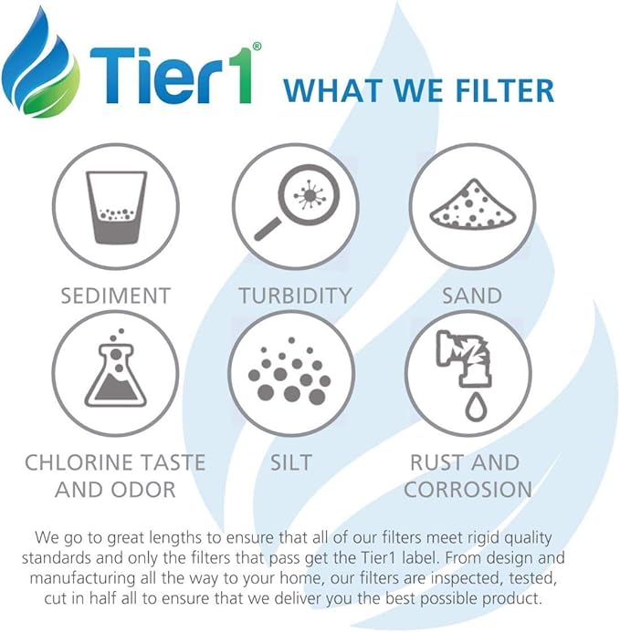 Tier1 Replacement for 3US-AF01 Standard Water Filter