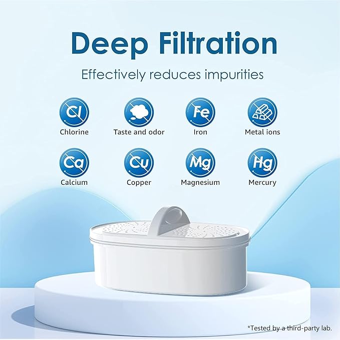 Waterdrop WD-DF-01A Plus NSF Certified Replacement Filters for All Waterdrop Dispenser Filtration System, Reduces PFAS, PFOA/PFOS, Chlorine, Last Up to 2 Months or 200 Gallons (2 Pack)