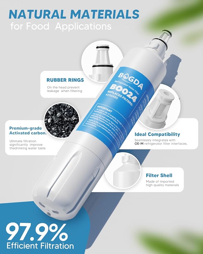 Updated BOGDA 4204490 Water Filter Replacement Compatible with Sub-Zero. 4204490, 4290510, 9030868, 1 Filter