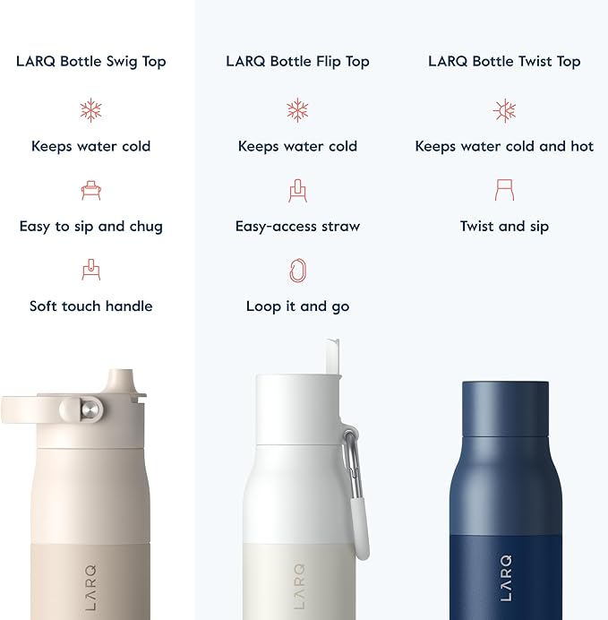 LARQ Bottle Swig Top 34oz - Insulated Stainless Steel Water Bottle With Built-In Silicone Handle | Thermos, BPA Free | Reusable Water Bottle for Sports, Gym, and Travel, Mojave Dune