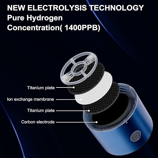 Hydrogen Water Bottle Portable Rechargeable Hydrogen Water Bottles Generator 3 Min Quick Electrolysis Hydrogen Rich Water Bottle Suitable for Travel Office Exercise Daily Drinking Blue