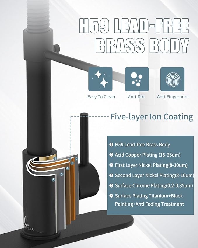 Kitchen Faucet Set, Black Kitchen Sink Faucets with Pull Down Sprayer and Soap Dispenser, Single Handle Stainless Steel Faucets for Kitchen Sinks, Farmhouse Kitchen Faucets with Deck Plate