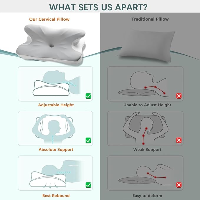 Cervical Neck Pillow for Pain Relief, Contour Memory Foam Pillows with Cooling Pillowcase, Neck Support Pillows for Sleeping, Ergonomic Orthopedic Pillow for Side, Back, Stomach Sleepers