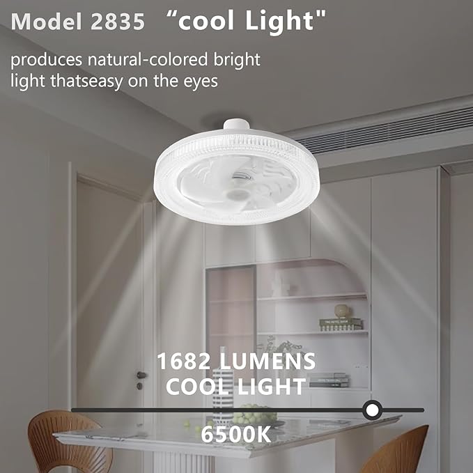 Socket Fan Light -9''Ceiling Fans with Lights,Mini Light Socket Fan with Led Light,White -6500k Lights Fan,Socket Room Fan for Bedroom,Garage