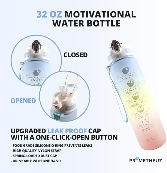 Prometheuz 32oz Water Bottle with Straw, Motivational Water Bottle with Time Marker, Leakproof & BPA-Free for Sports, Work and Fitness Baby Blue-Yellow-Pink