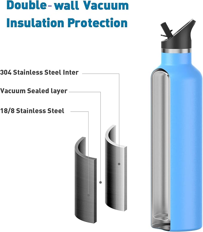 Stainless Steel Double Wall Water Bottles 20oz, Vacuum Insulated Bottle With Straw Lid, Insulated Water Bottle Keeps Water Cold for 24 Hours, Hot for 12 Hours, Hiking, Sports