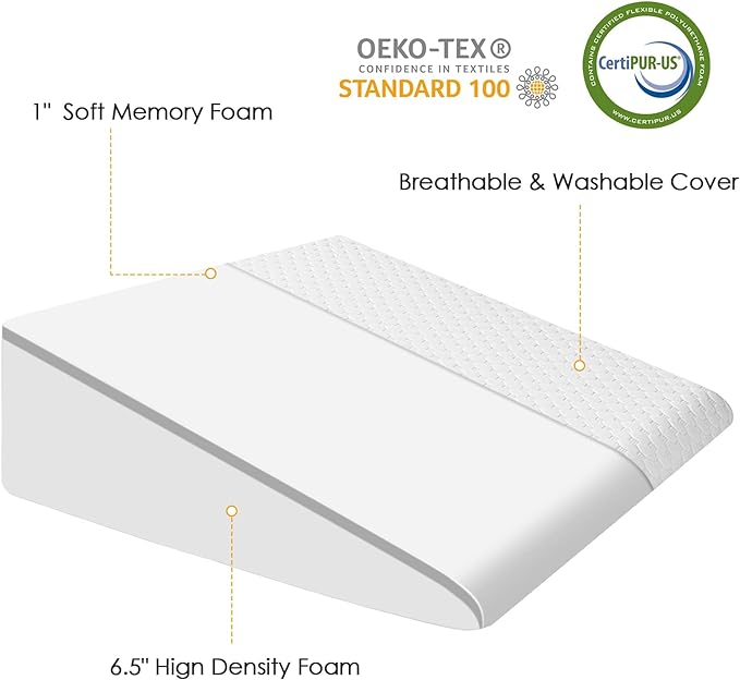 Forias 7.5" Wedge Pillow for Sleeping Bed Wedge Pillow for After Surgery Triangle Elevated Pillow Wedge for Acid Reflux Gerd Snoring Back Pain, Air Layer Removable Machine Wash Cover | Memory Foam Top