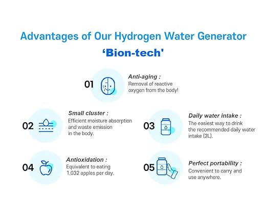 Advanced Portable Hydrogen-Rich Water Bottle, Platinum Titanium Electrode, Rechargeable 1,200mA Lithium-Ion Battery