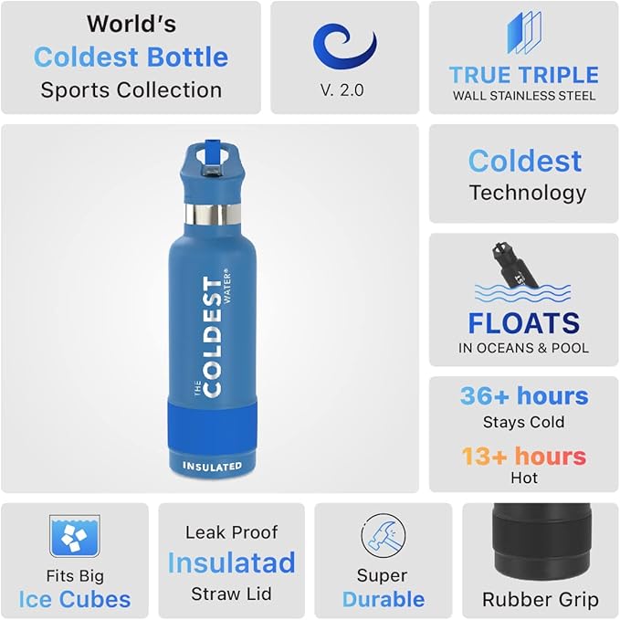 Coldest Water Bottle with Standard Mouth Straw Lid Metal Thermos Vacuum Insulated Stainless Steel l Reusable Leak Proof Cupholder Flask (21 oz, Sailor Blue)