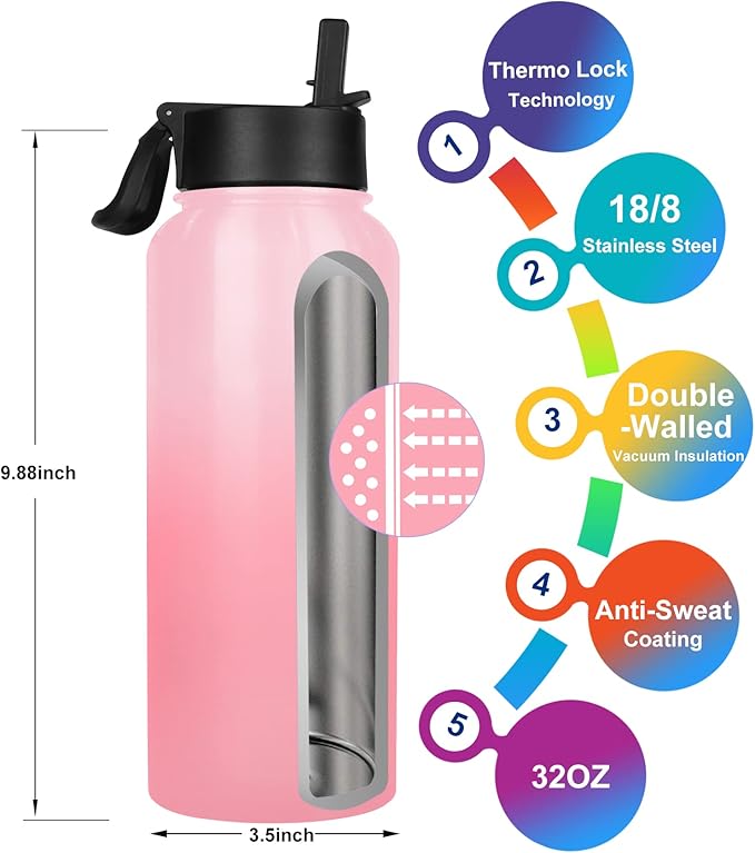 32 OZ Water Bottle, Sports Water Bottle with Straw Lid, Vacuum-Insulated Stainless-Steel, Keep Water Cold/Hot, Double-walled Thermos Metal Water Bottle (Pink, 32 OZ)