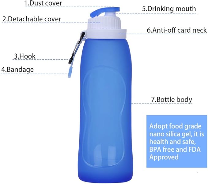 Collapsible Water Bottles(2 Count), MCOMCE Foldable Water Bottles for Travel & Collapsable Water Bottle with Clip for Backpack, Portable Silicone Water Bottle, Collapse Water Bottles for Travel