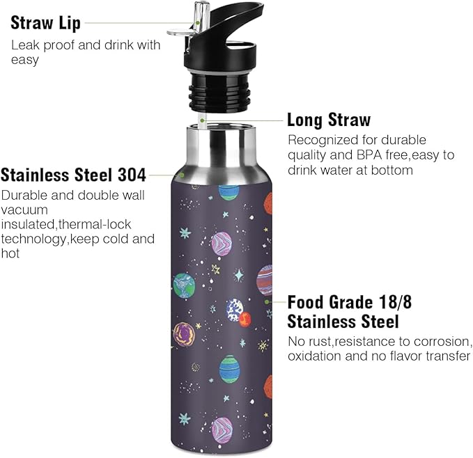 MNSRUU Insulated Water Bottle with Straw, Rainbow and Unicorns Stainless Steel Flasks for Sports Cycling Hiking School