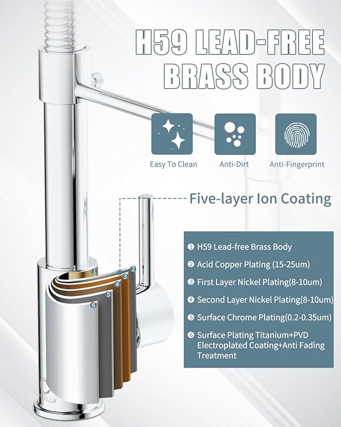 Kitchen Faucet, Commercial Kitchen Sink Faucets with Pull Down Sprayer, Stainless Steel Faucets for Kitchen Sinks, Dual Function Spray Head, Single Handle Spring Kitchen Faucets -Chrome Finish