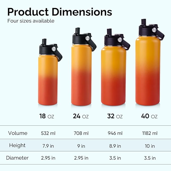 Kerilyn Stainless Steel Insulated Water Bottle, 40oz Double Wall Vacuum Insulated Water Bottle Leak Proof with Silicone Straw, Wide Mouth Lid, BPA Free, Keep Cold and Hot, 40oz, Orange Gradient