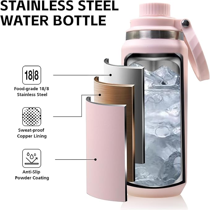 Greylock 20 oz Water Bottle Insulated, BPA-Free Reusable Water Bottles Stainless Steel, Leak Proof Kids Travel Water Bottle with Straw Lid, Double-Wall Vacuum Insulation, 24 Hours Cold (Light pink)
