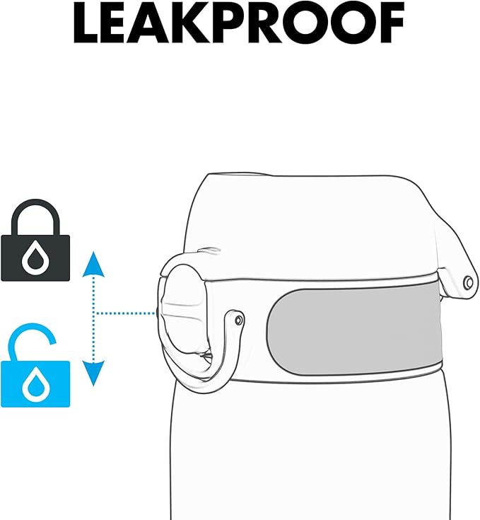 Ion8 Small Water Bottle, 350 ml/12 oz, Leak Proof, Easy to Open, Secure Lock, Dishwasher Safe, BPA Free, Carry Handle, Hygienic Flip Cover, Easy Clean, Odor Free, Carbon Neutral, Aqua Blue