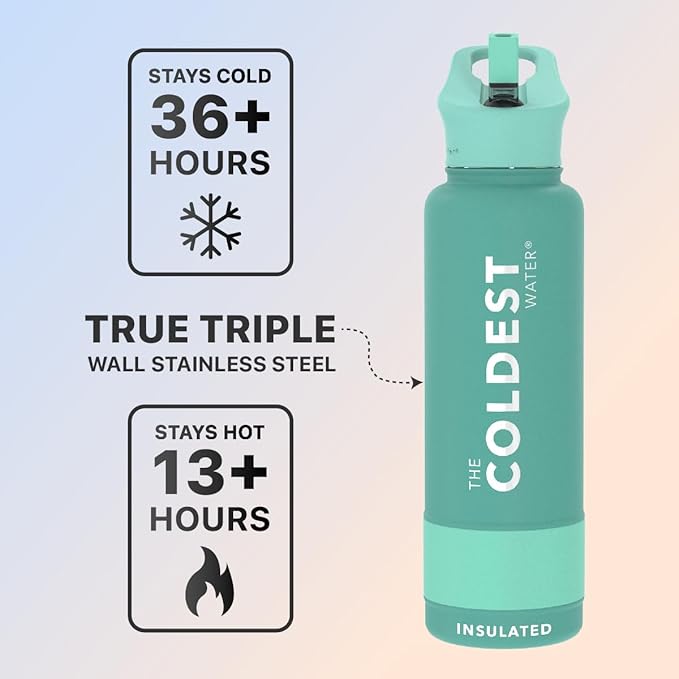 Coldest Sports Water Bottle with Straw Lid Vacuum Insulated Stainless Steel Metal Thermos Bottles Reusable Leak Proof Flask for Sports Gym (40 oz, Terraform Green)