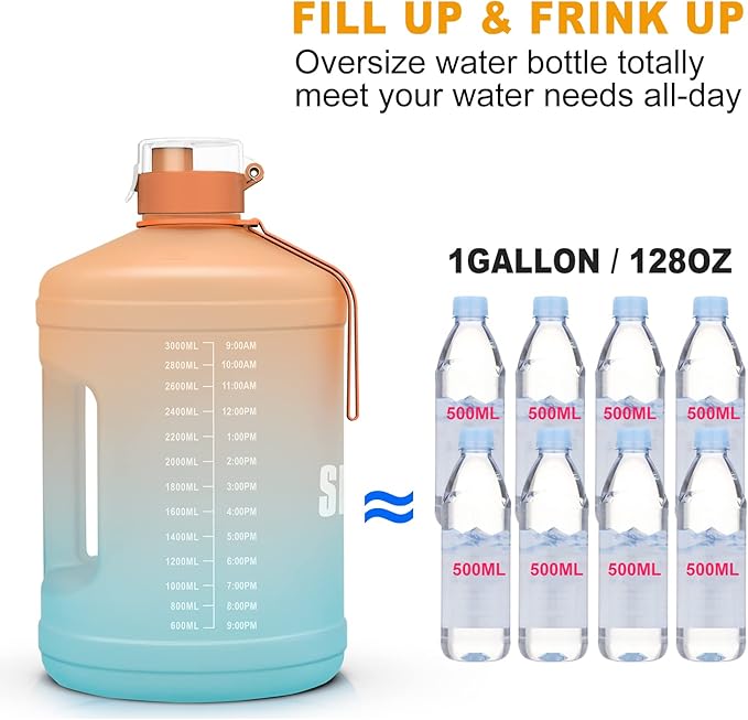 Gallon Big Water Bottle with Handle, 128oz Leakproof BPA Free Fitness Sports Water Bottle with Motivational Time Marker & Wide Mouth Ensure You Drink More Water