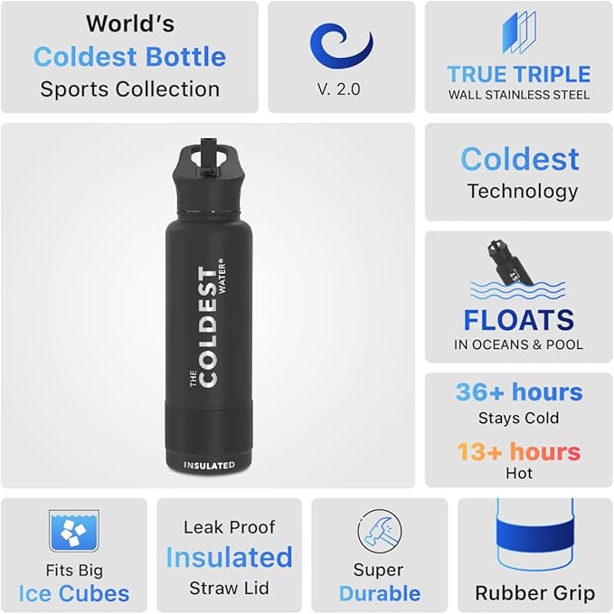 Coldest Sports Water Bottle with Straw Lid Vacuum Insulated Stainless Steel Metal Thermos Bottles Reusable Leak Proof Flask for Sports Gym (40 oz, Into The Beyond)