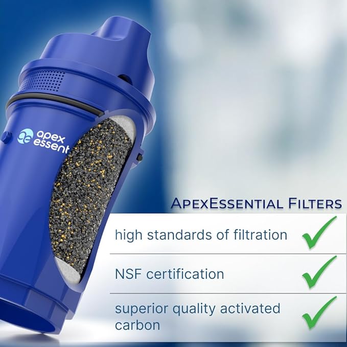 PPT700W Compatible with Pur Pitchers and Dispensers PPT700W, CR-1100C, PPF951K, PPT711W, PPF900Z, CR-6000C, PPT710W, and More, Pack of 6