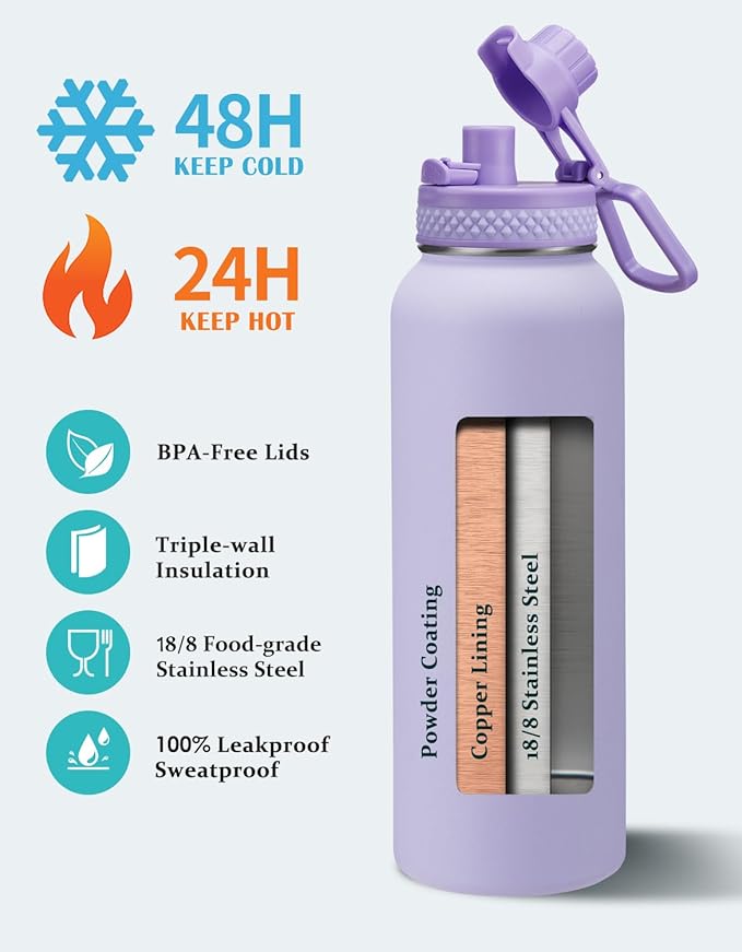 40 oz Water Bottle with Straw Spout Lids - Cold 48H Hot 24H Insulated Water Bottle Carrying Sleeve with Strap Handle, Bottom Boot, Leak-Proof Stainless Steel Thermal Flask for Women, Lilac Purple