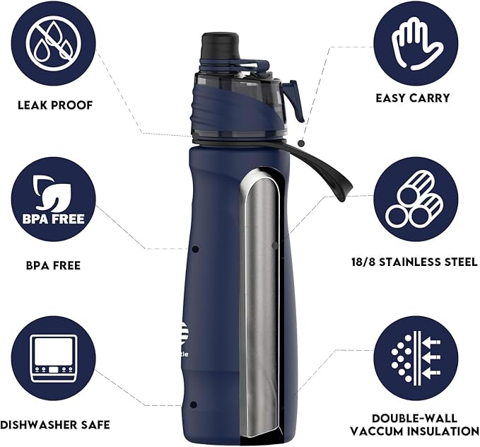 Misting Water Bottle, 24oz Insulated Water Bottle, 2-in-1 Mist & Sip Stainless Steel Water Bottles, Thermo for Hot Drinks/Cold Drinks, Sports Water Bottle for Hiking, Running, Gym, Navy Blue