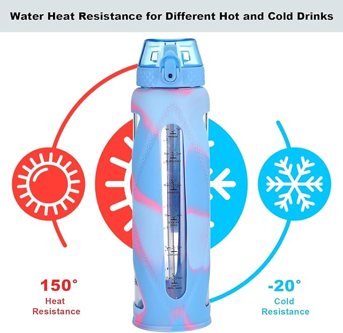 GOPPUS Glass Water Bottles with Straw and Flip Lid, Motivational Water Bottles with Time Marker Reminder and Silicone Sleeve, Leakproof, BPA Free (32 oz, Light Blue and Pink)