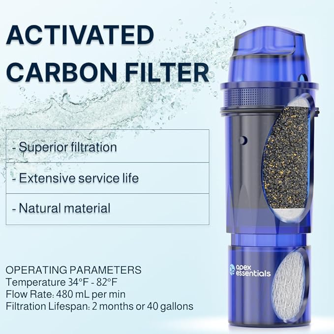 CRF950Z NSF Certified Filter, Compatible with Pur Pitchers and Dispensers PPT700W, CRF950Z, PPF951K, CR-1100C, PPF900Z, PPT700W, DS-1800Z, and More, 4 Pack