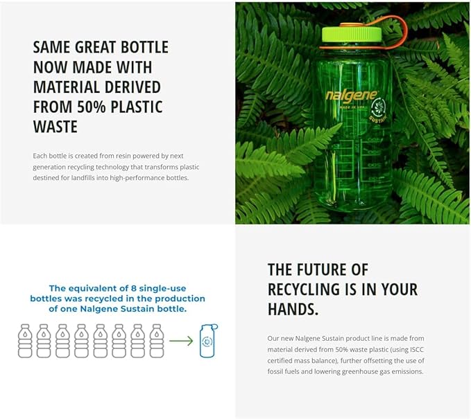 Nalgene Sustain Tritan