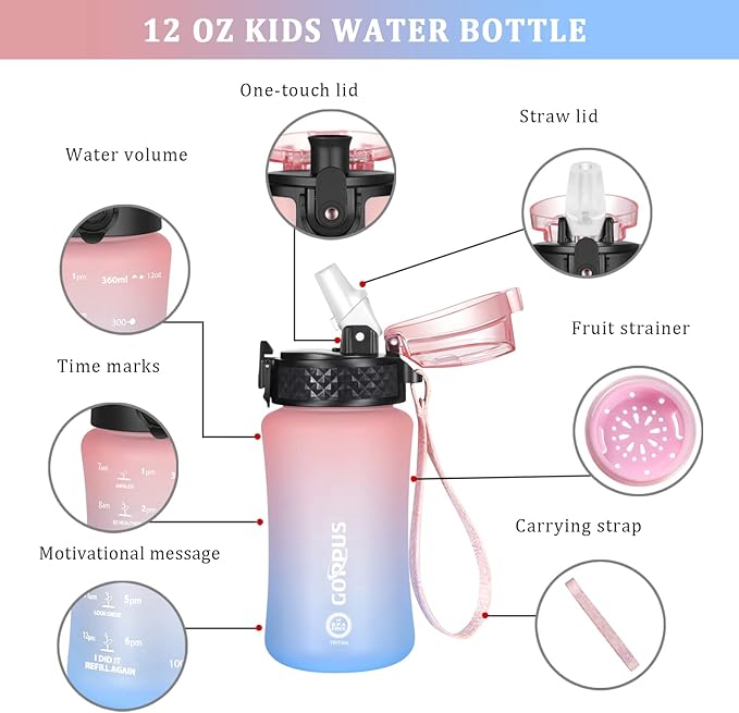 GOPPUS Kids Water Bottle with Straw Spout Lid 10pcs Stickers 12 oz Leak-proof BPA Free Motivational Time Marker Tritan Plastic Water Bottles for Girls Boys School Sports