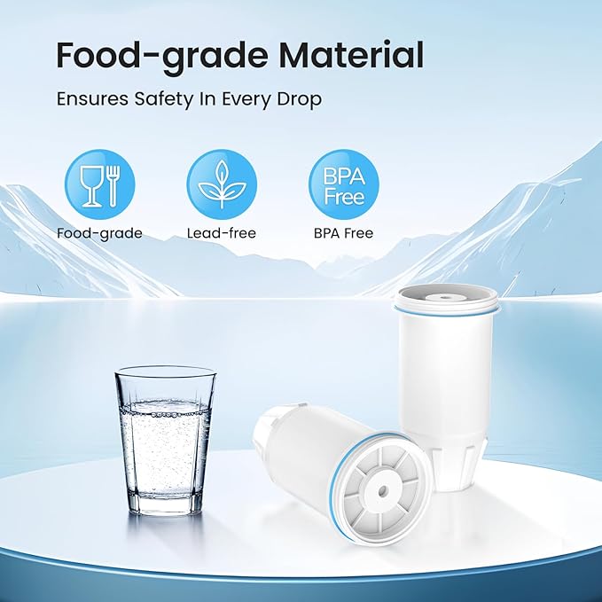 Upgraded Water Filter Replacement for Zero Pitcher and Dispenser ZR-001 ZR-004 ZD-013 ZS-008, 6 Stage Filtration System for Remove Lead, Chlorine, Fluoride, PFOA and PFOS Contaminants,TDS,8 pack