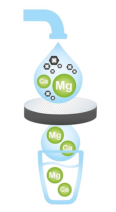 BRITA Fill and Go Vital Water Filter Bottle, Pink, Pack of 1